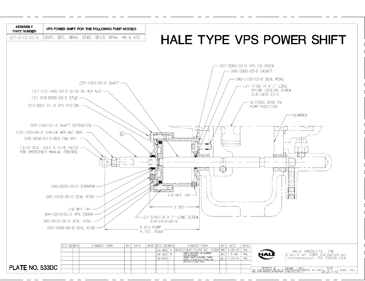 Hale Q Series Muscle User Manual | Page 299 / 302