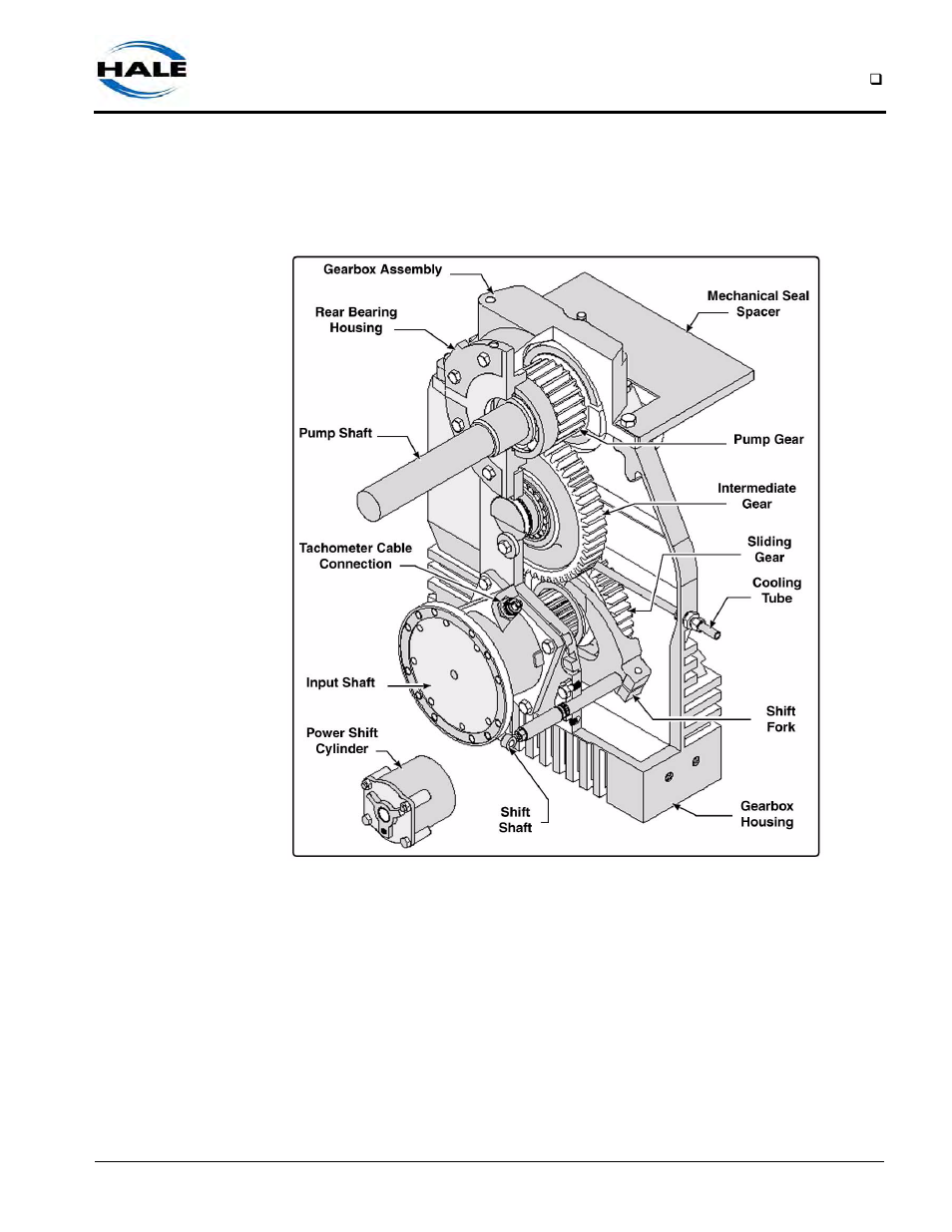 Figure 2-12: typical gearbox overview, A-series | Hale Q Series Muscle User Manual | Page 33 / 302