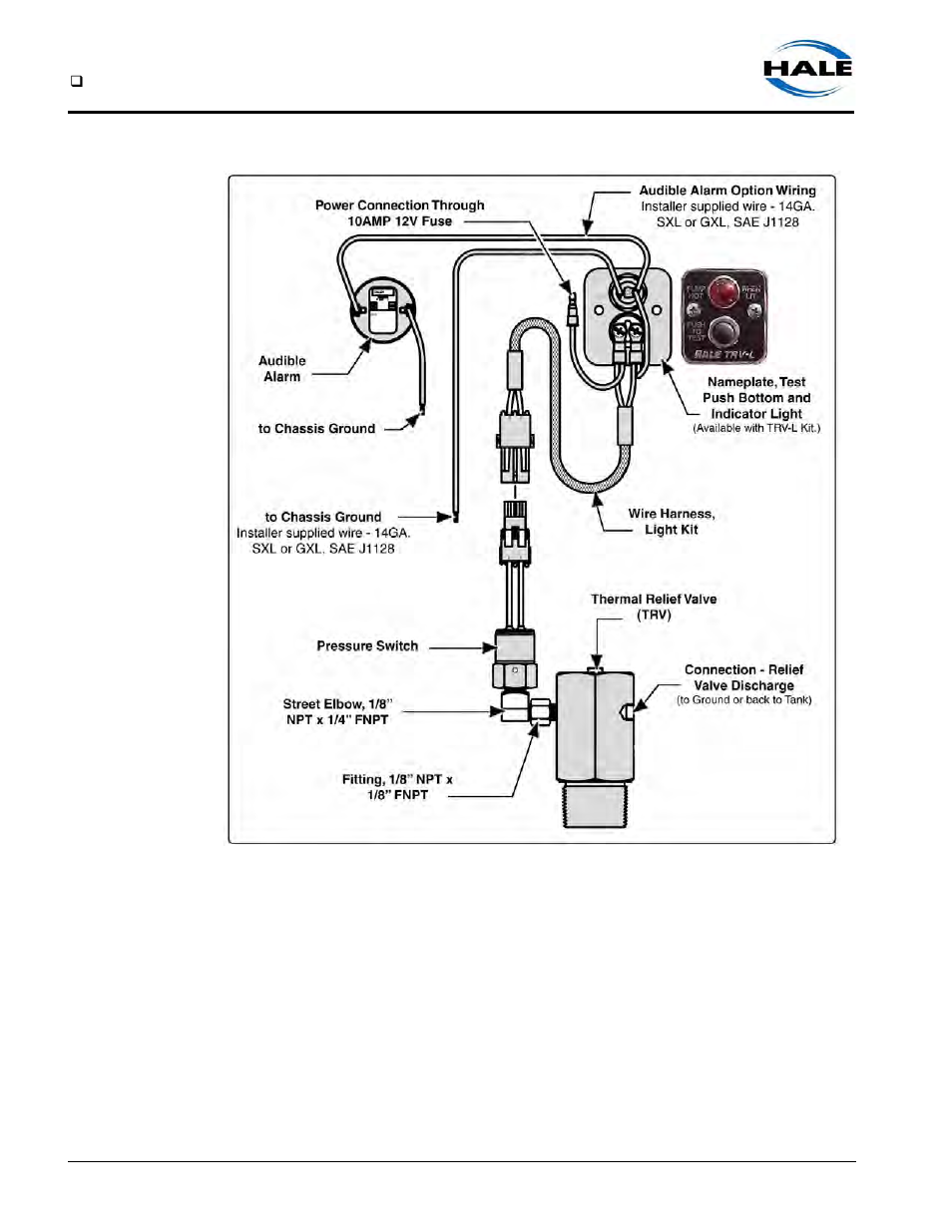 Figure 3-4: thermal relief valve, trv, Trv-l kit | Hale Q Series Muscle User Manual | Page 40 / 302