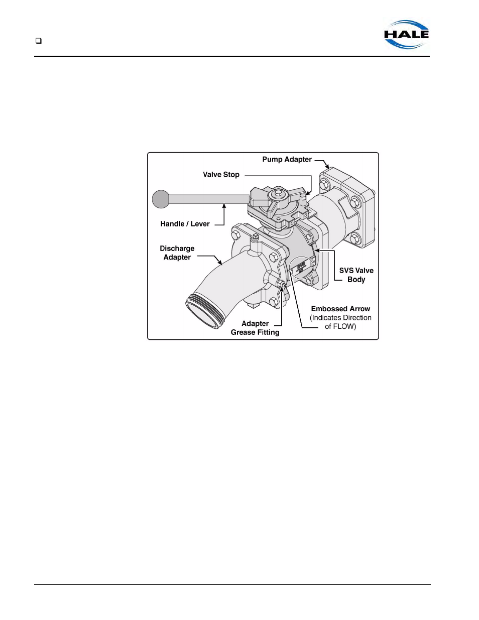 6 torrent svs valves, Figure 3-10: typical svs valve primary components, 7 additional midship accessories | Auxiliary heat exchanger / cooler, model k | Hale Q Series Muscle User Manual | Page 44 / 302