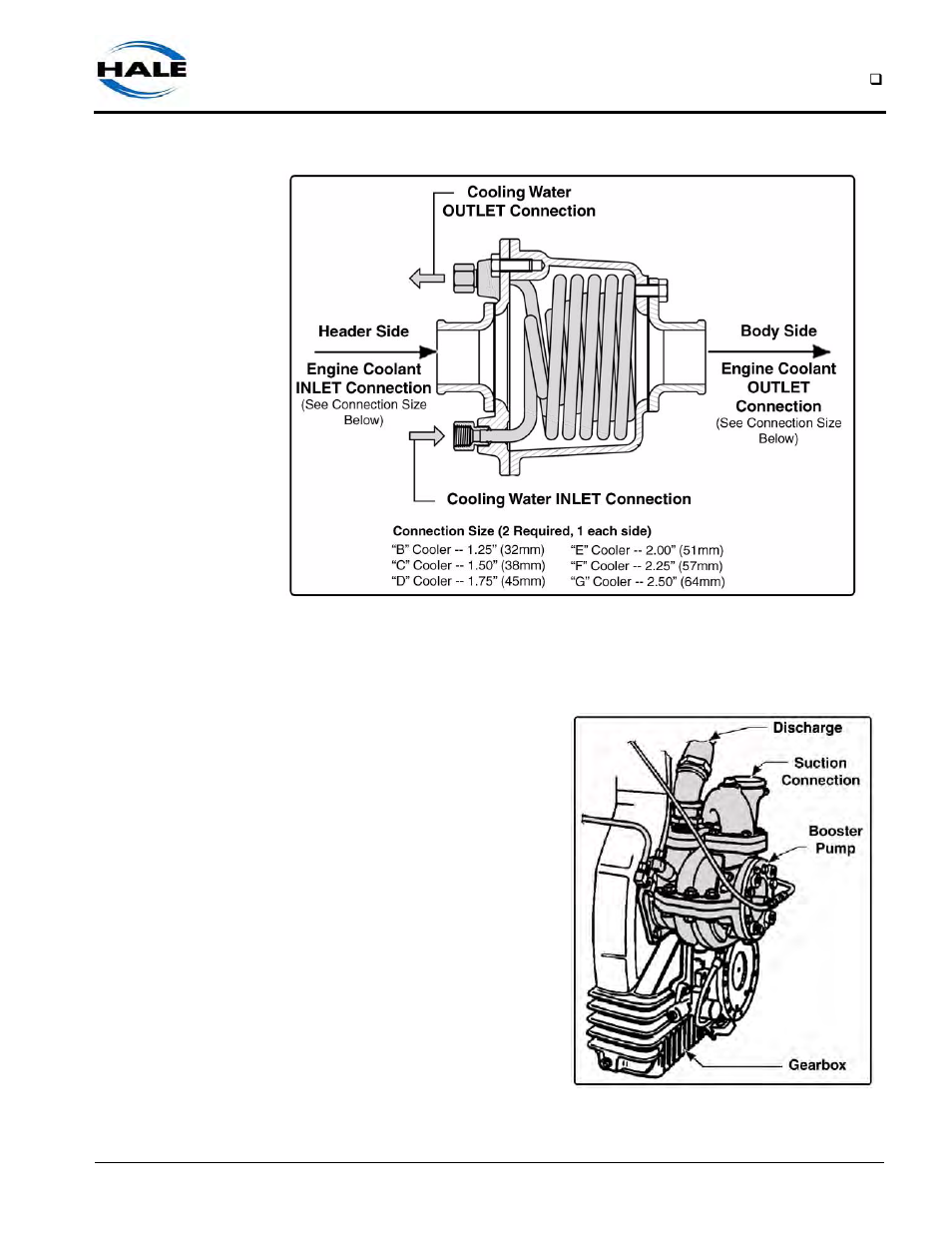 Figure 3-11: model “k” heat exchanger, Booster pump option, 2hp, Figure 3-12: 2hp booster pump option | In-line / discharge valves | Hale Q Series Muscle User Manual | Page 45 / 302