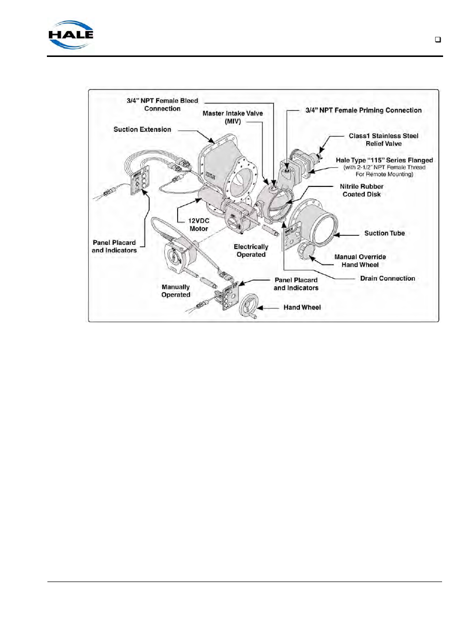 Figure 3-13: master intake valve (miv), Tank suction valves, Total pressure master (tpm) relief valve system | Hale Q Series Muscle User Manual | Page 47 / 302