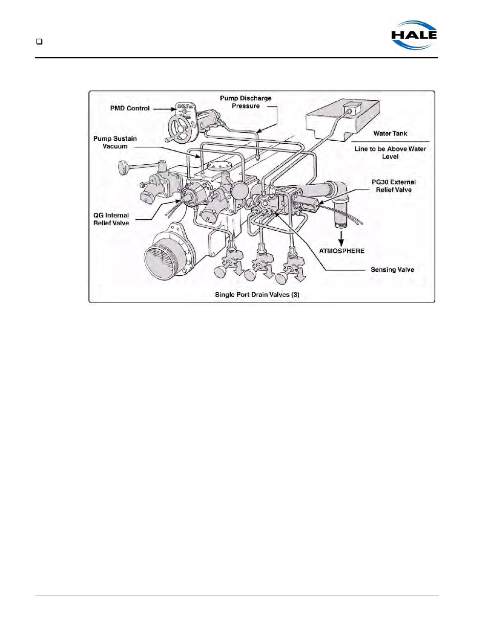 How the tpm works | Hale Q Series Muscle User Manual | Page 48 / 302