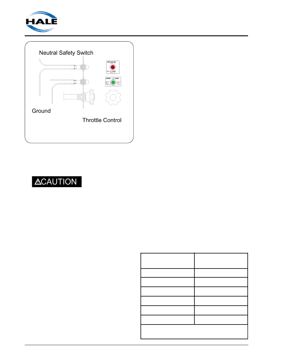 Draft limiting factors, Pumping from draft | Hale 2CBP User Manual | Page 14 / 70