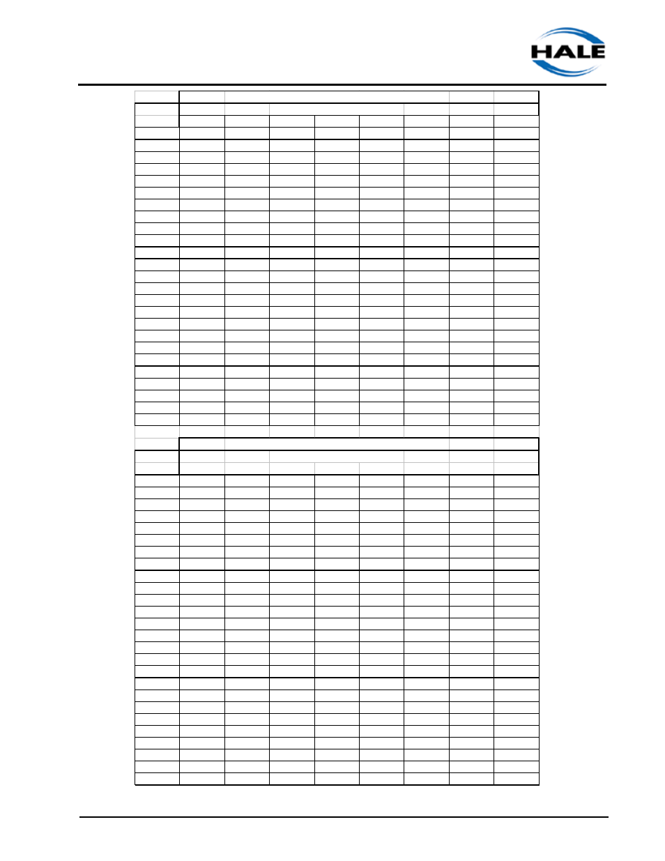 Booster pumps, Preventive maintenance, Sec iii- 7 | Table 3-3 | Hale 2CBP User Manual | Page 27 / 70