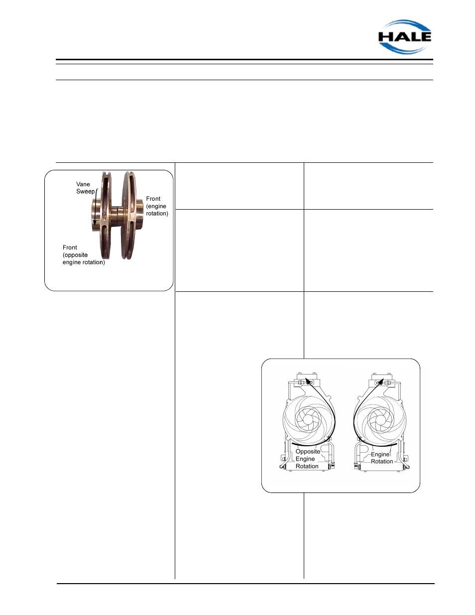 Rotation symptoms | Hale 2CBP User Manual | Page 35 / 70