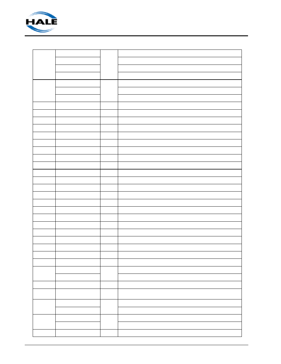 Hale 2CBP User Manual | Page 66 / 70