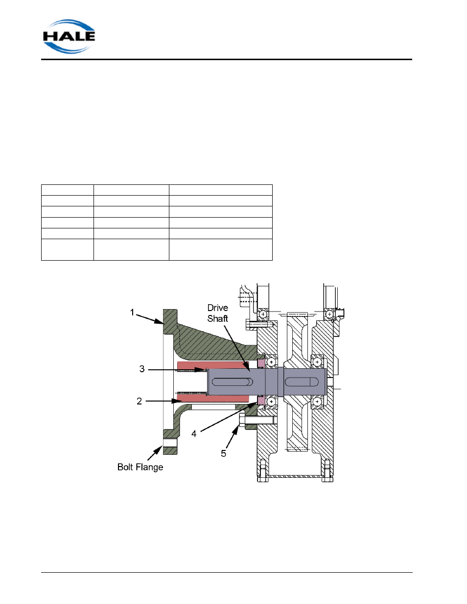 Hydraulic adapter part list | Hale 2CBP User Manual | Page 68 / 70