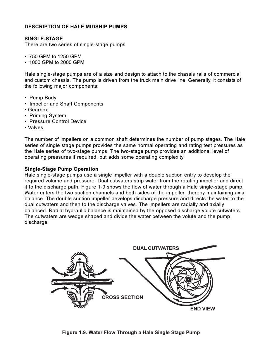 Hale DSD User Manual | Page 10 / 84