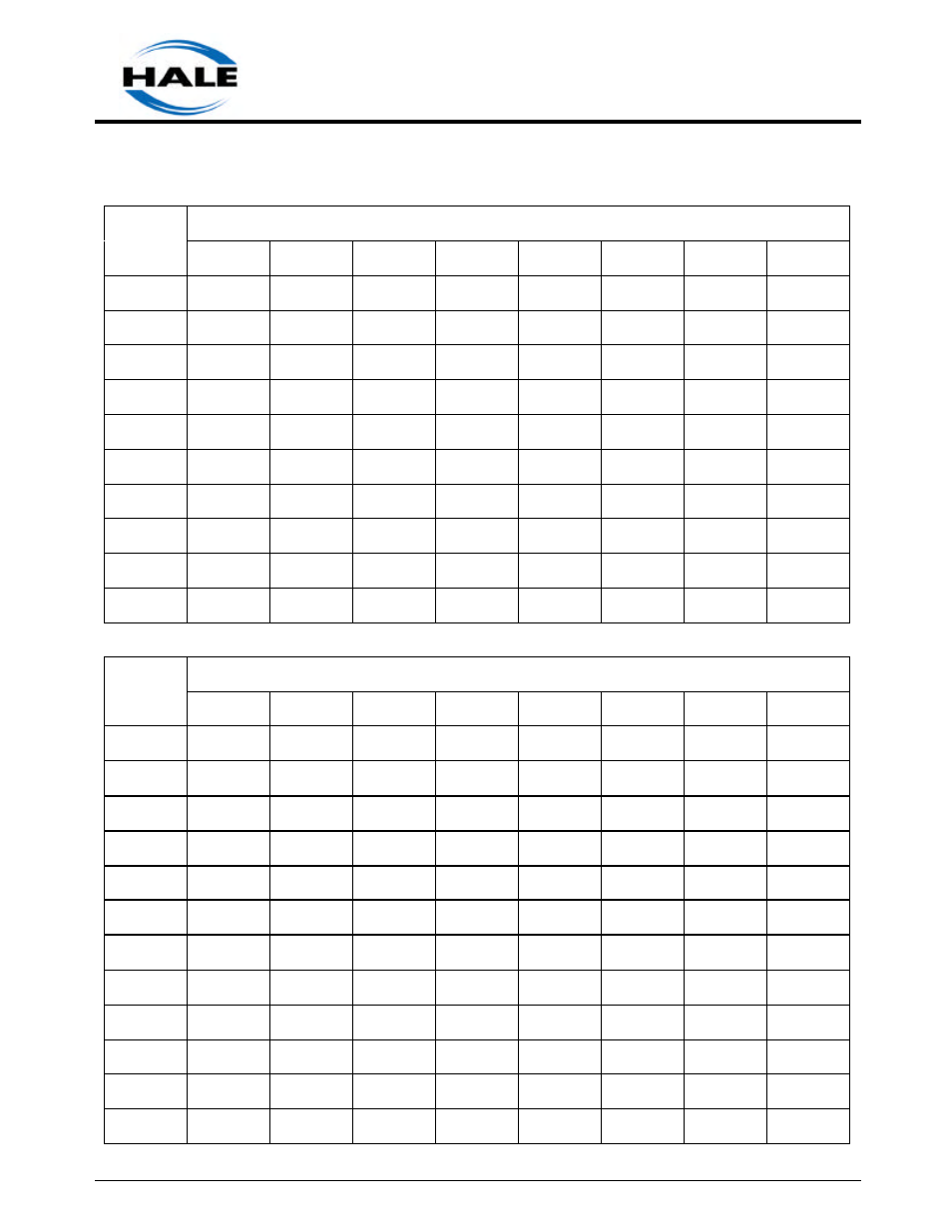 Table 3-2. (continued) | Hale DSD User Manual | Page 34 / 84