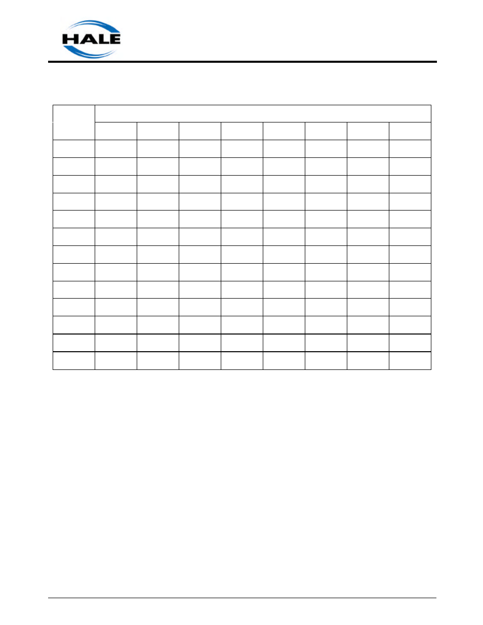 Table 3-2. (continued) | Hale DSD User Manual | Page 35 / 84