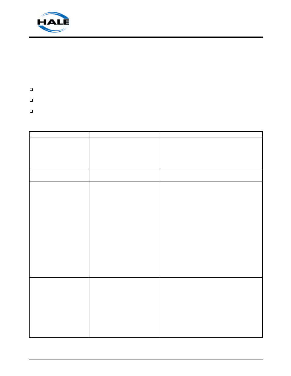Troubleshooting | Hale DSD User Manual | Page 42 / 84