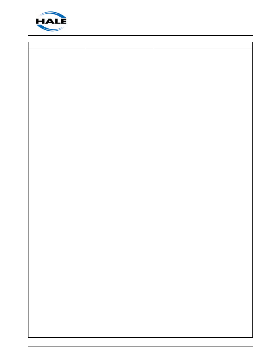 Hale DSD User Manual | Page 44 / 84