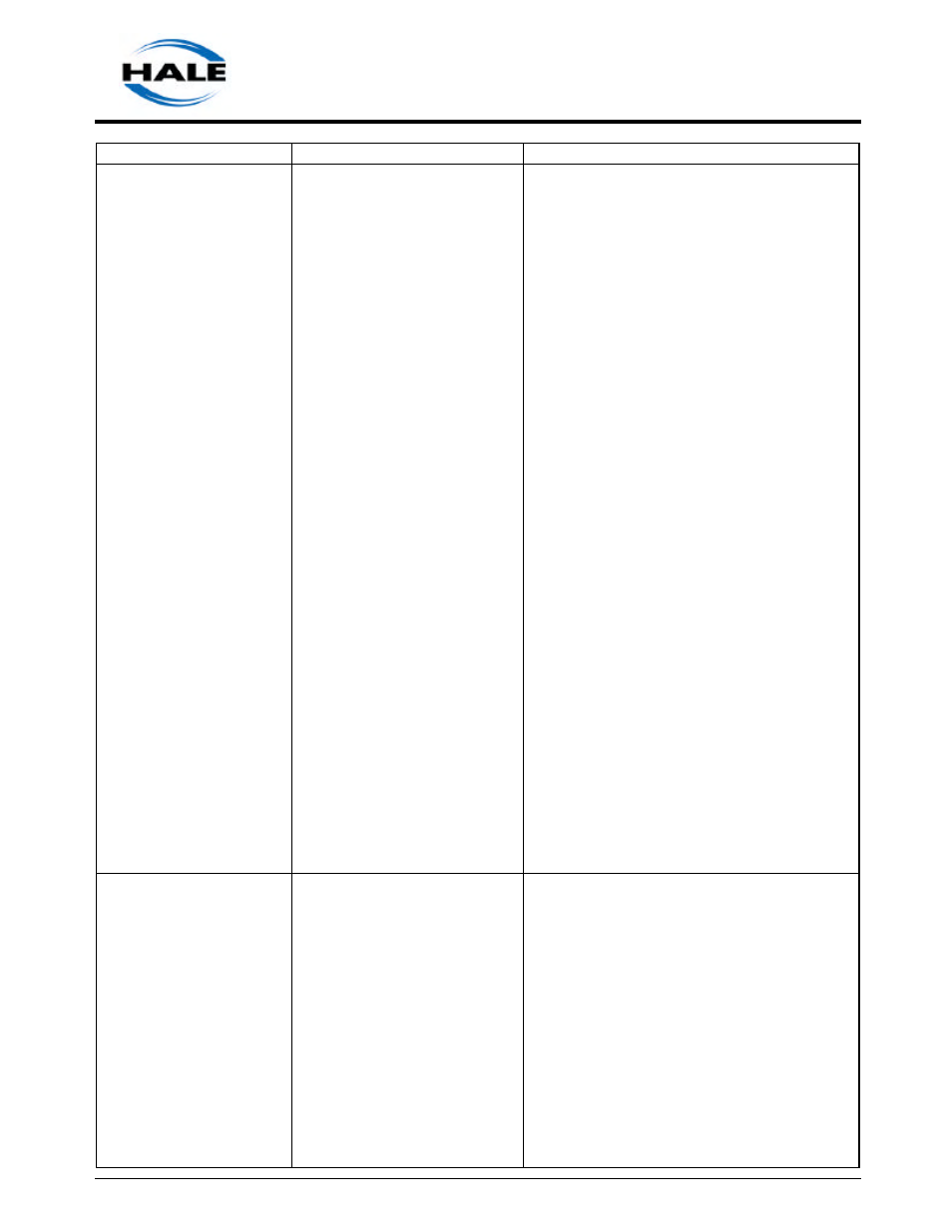 Hale DSD User Manual | Page 45 / 84