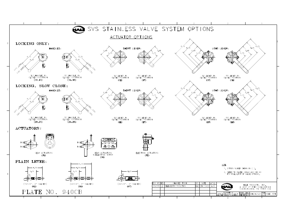 Hale DSD User Manual | Page 58 / 84