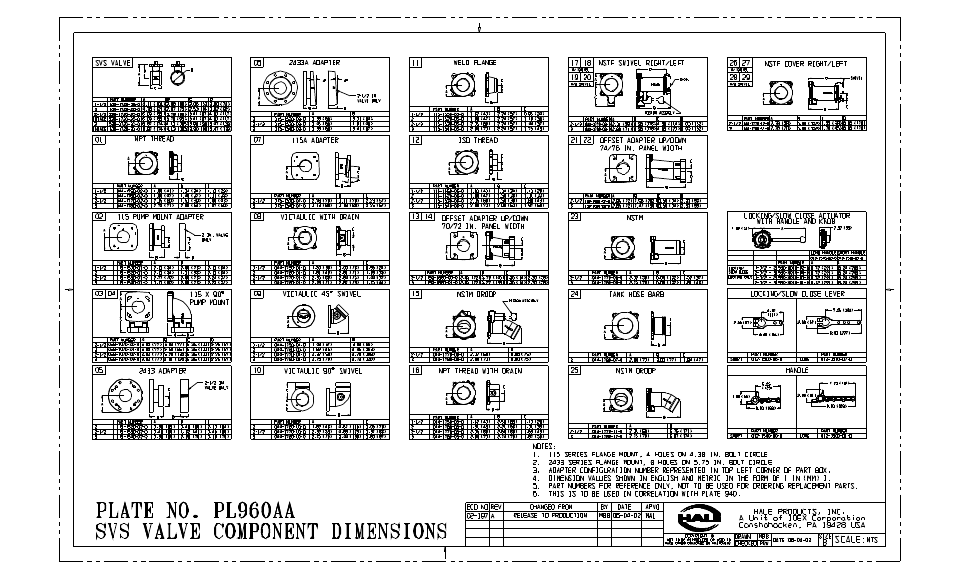 Hale DSD User Manual | Page 59 / 84