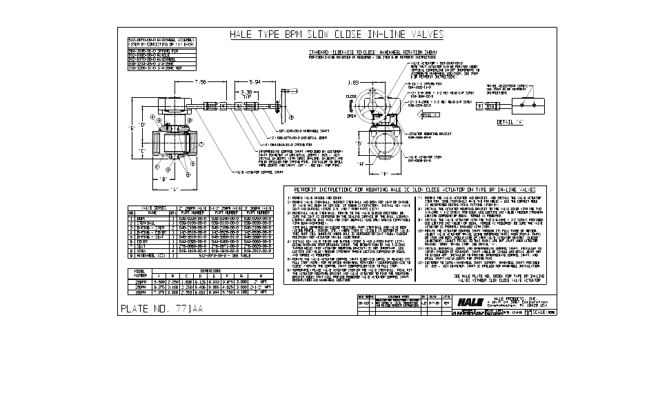 Hale DSD User Manual | Page 64 / 84