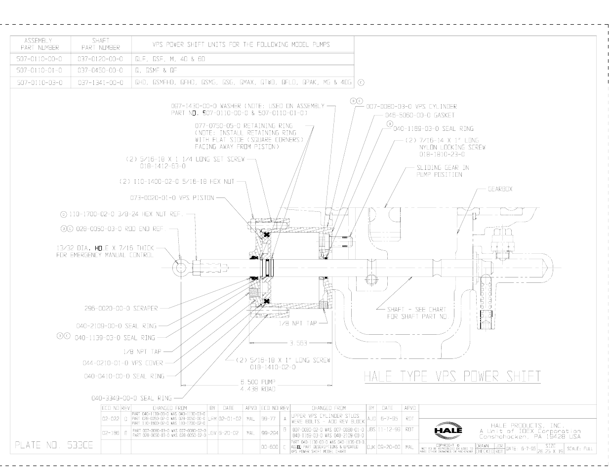 Hale DSD User Manual | Page 65 / 84