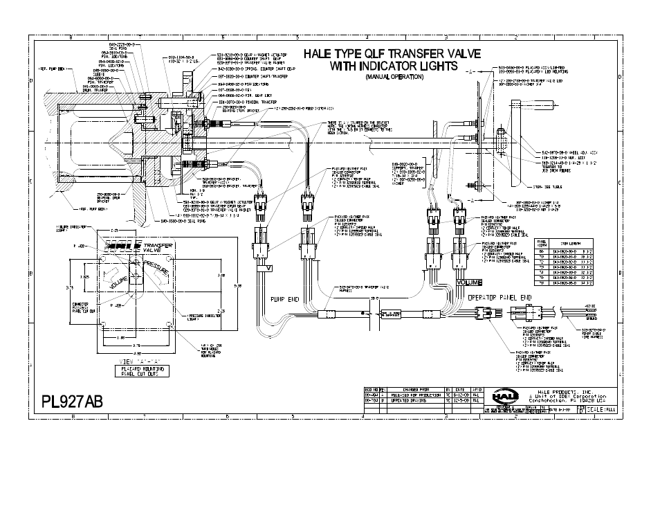 Hale DSD User Manual | Page 68 / 84