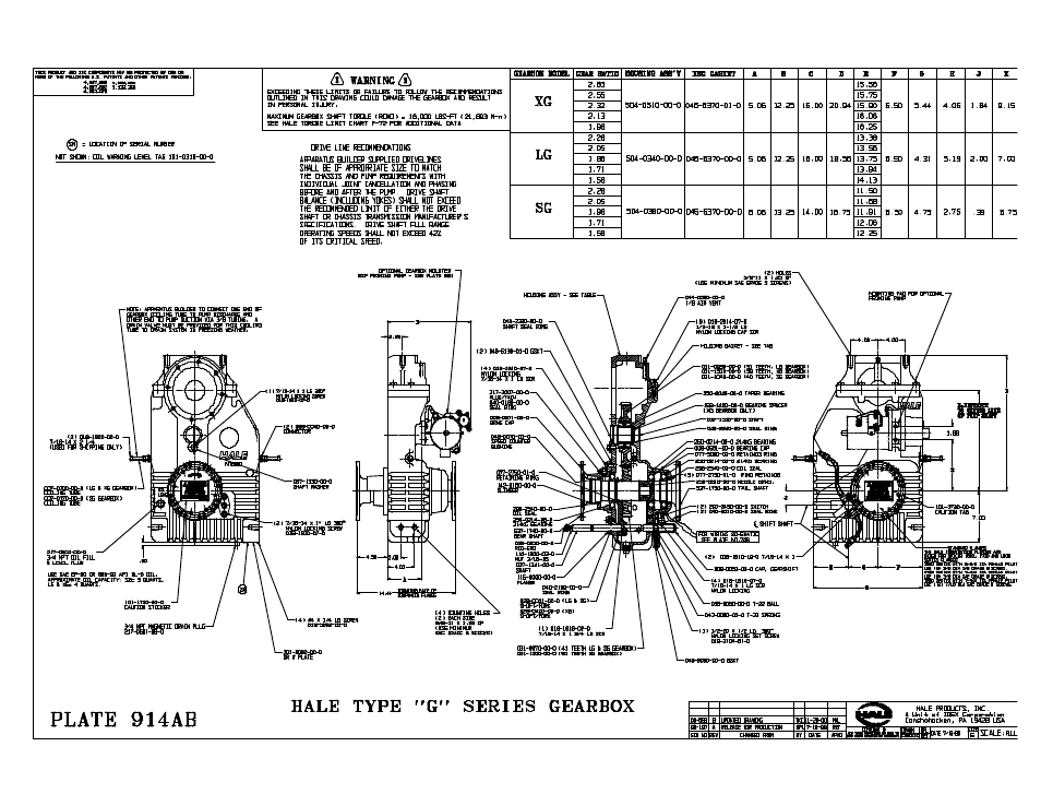 Hale DSD User Manual | Page 74 / 84