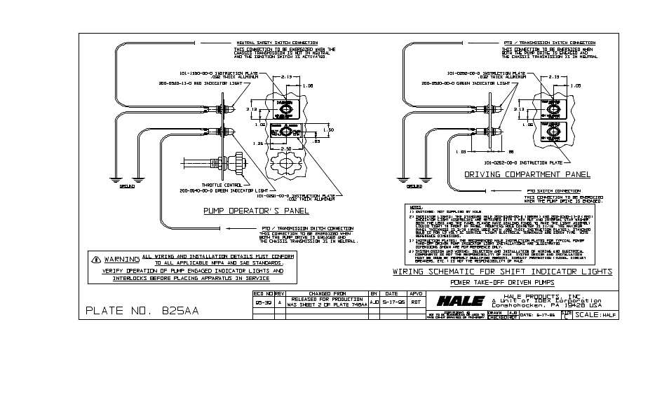 Hale DSD User Manual | Page 75 / 84
