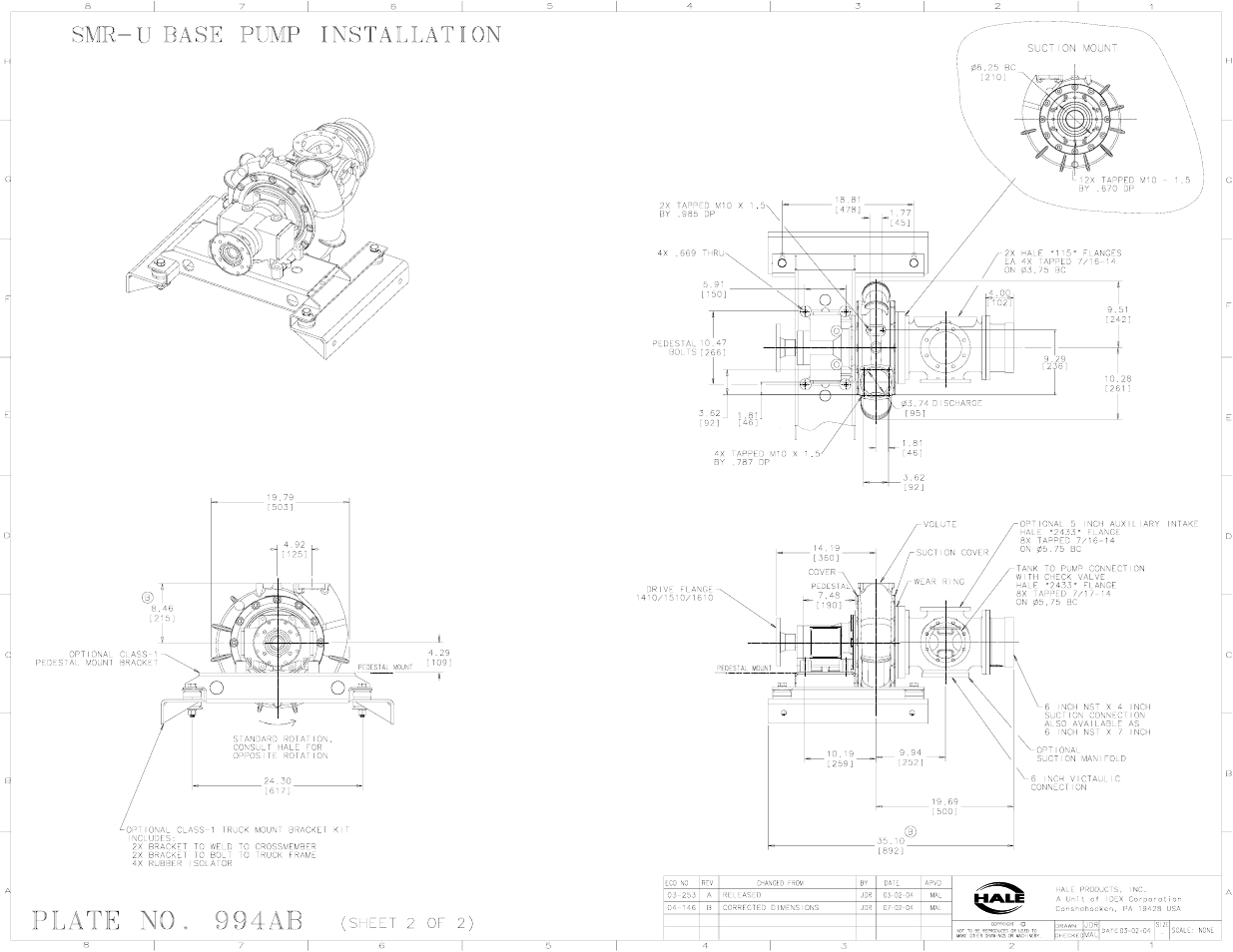 Hale SMR User Manual | Page 132 / 136