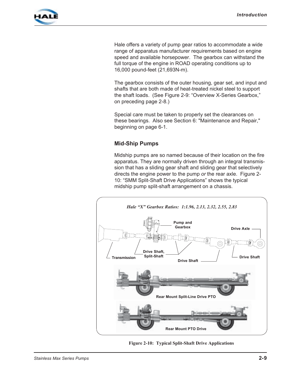 Mid-ship pumps | Hale SMR User Manual | Page 23 / 136