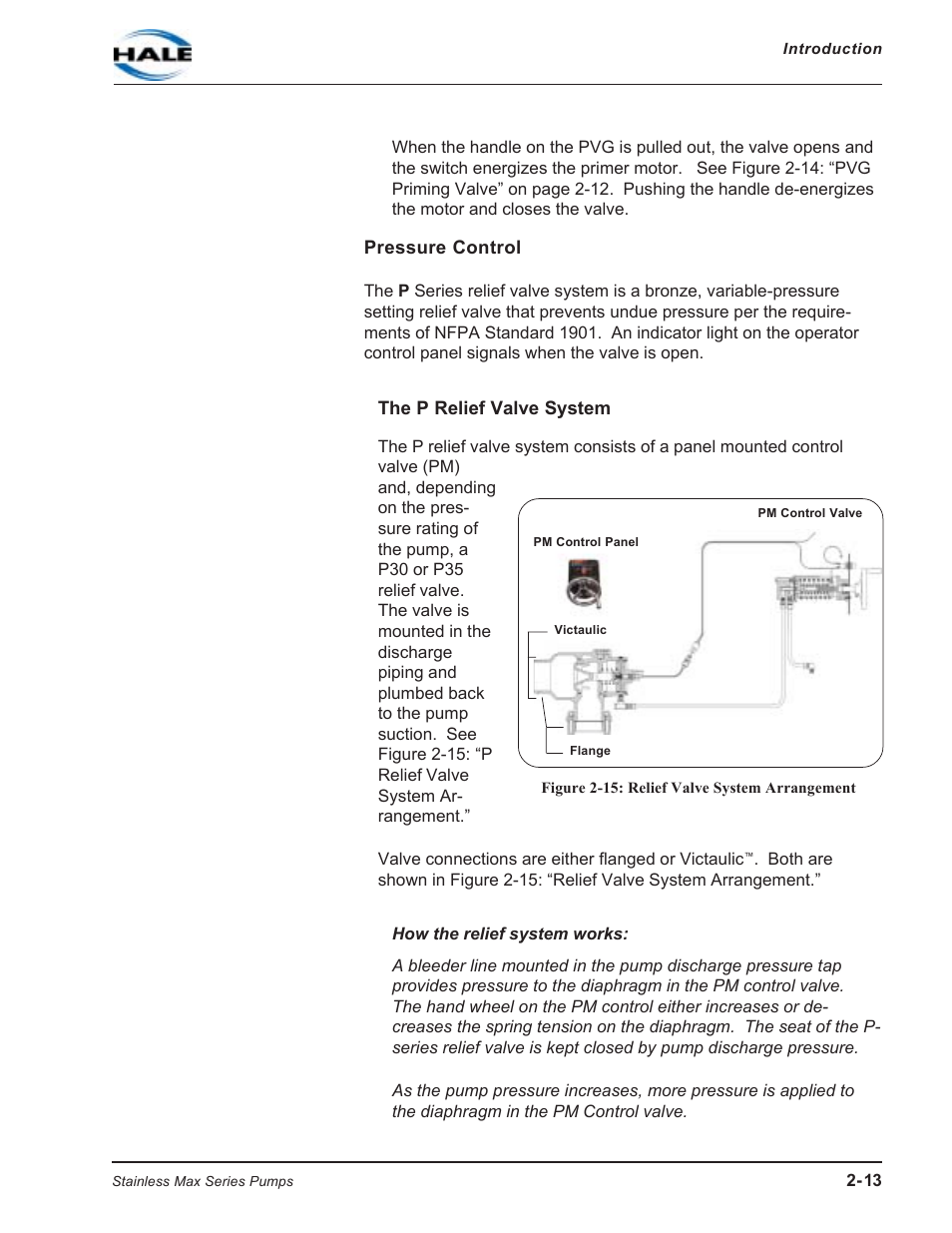 Pressure control, The p relief valve system, Figure 2-15: relief valve system arrangement | Hale SMR User Manual | Page 27 / 136