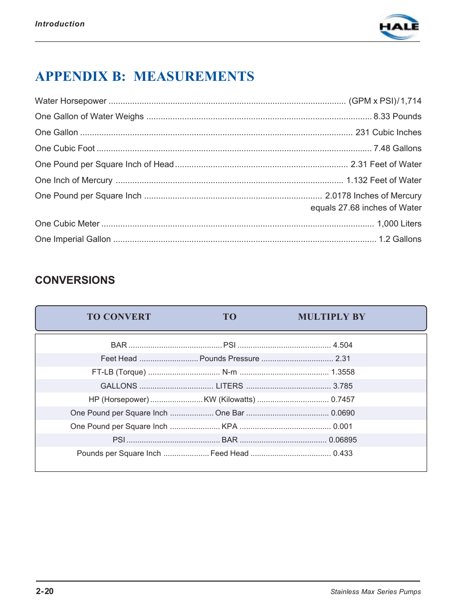 Appendix b: measurements, Conversions | Hale SMR User Manual | Page 34 / 136