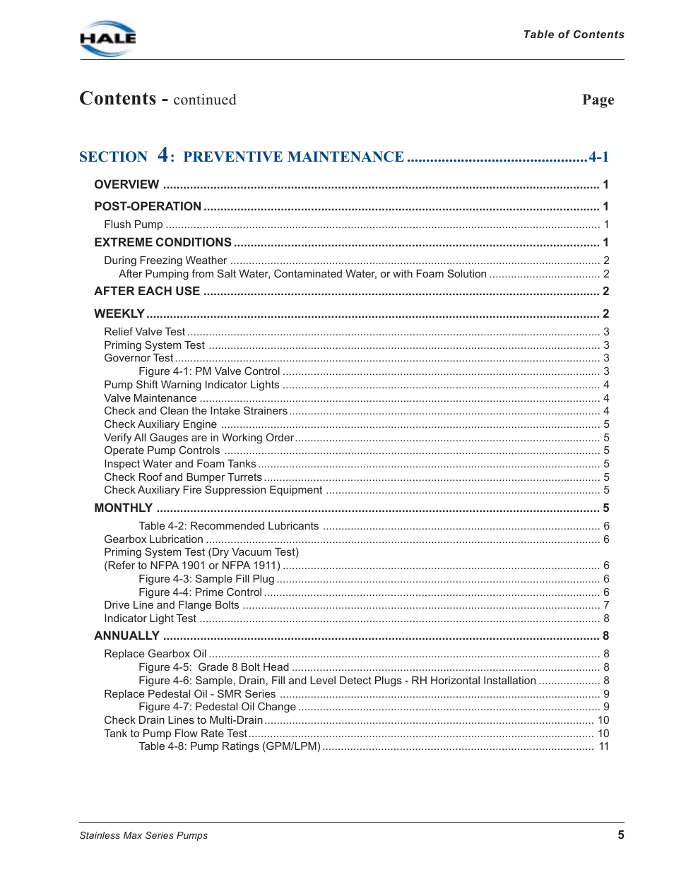 Hale SMR User Manual | Page 5 / 136