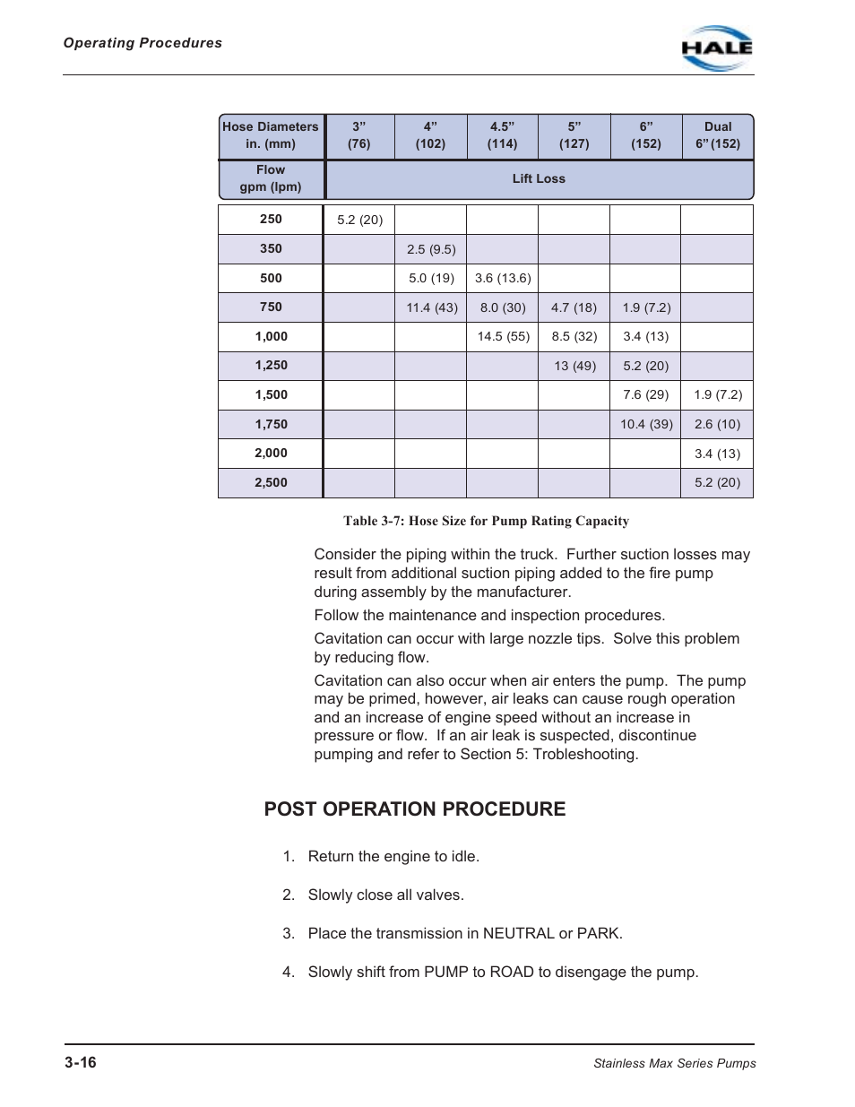 Table 3-7: hose size for pump rating capacity, Post operation procedure | Hale SMR User Manual | Page 50 / 136