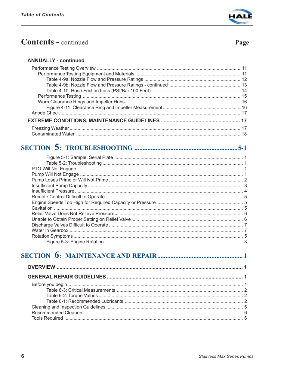 Hale SMR User Manual | Page 6 / 136