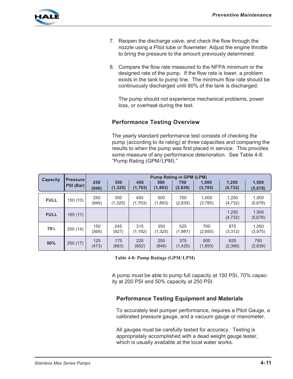 Performance testing overview, Table 4-8: pump ratings (gpm/lpm), Performance testing equipment & materials | Performance testing equipment and materials | Hale SMR User Manual | Page 63 / 136