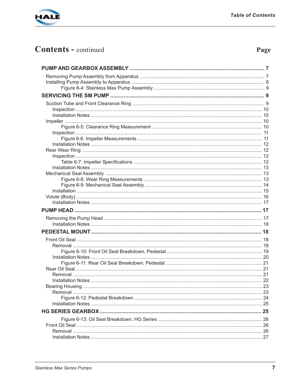 Hale SMR User Manual | Page 7 / 136