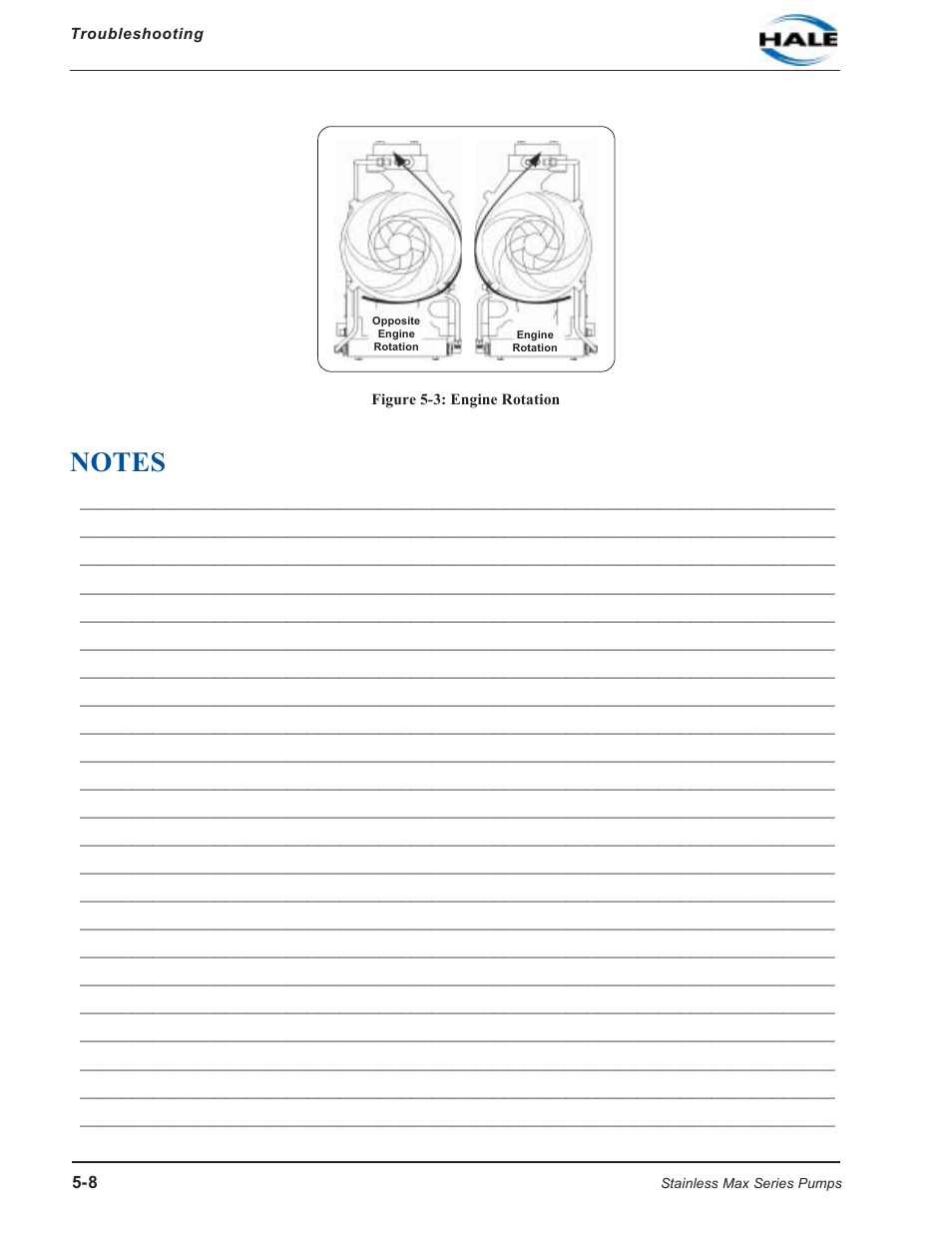 Figure 5-3: engine rotation | Hale SMR User Manual | Page 78 / 136