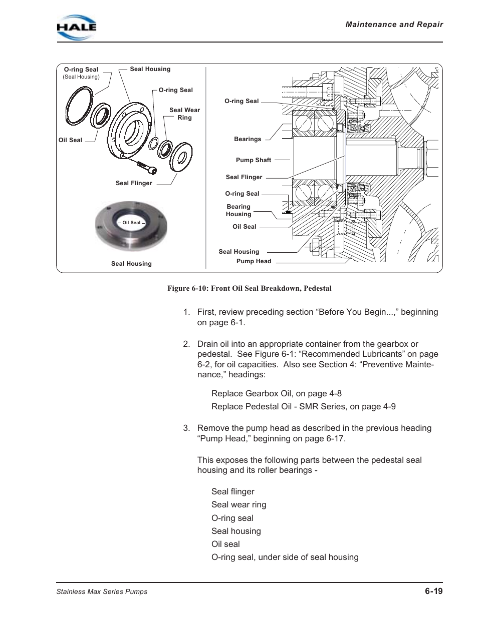 Figure 6-10: front oil seal breakdown, pedestal | Hale SMR User Manual | Page 97 / 136