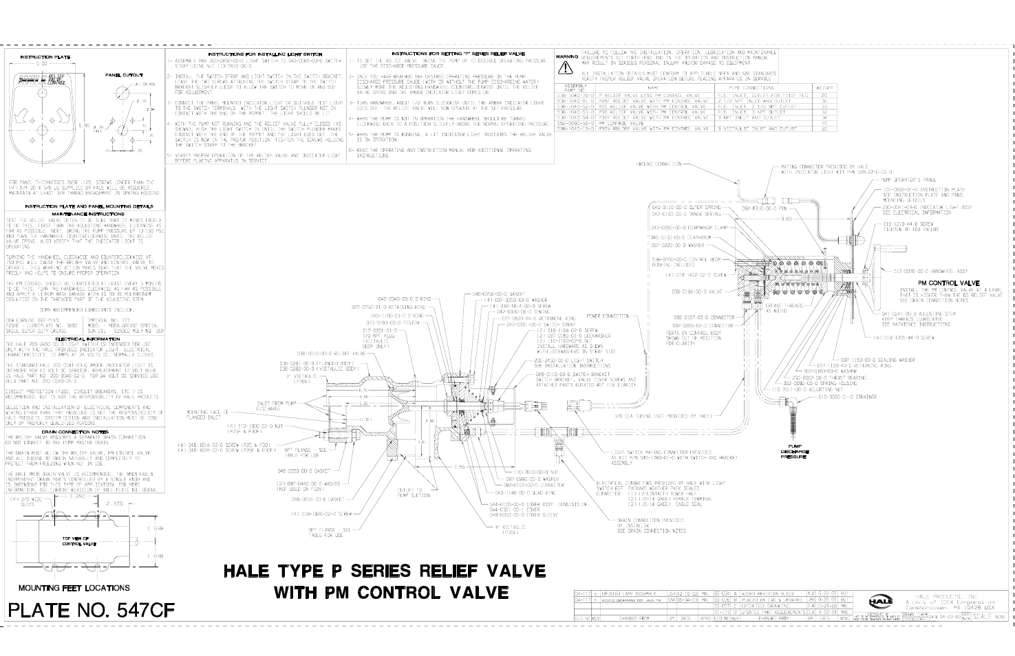 P series relief valve, plate # 547c | Hale MBP Booster User Manual | Page 112 / 116