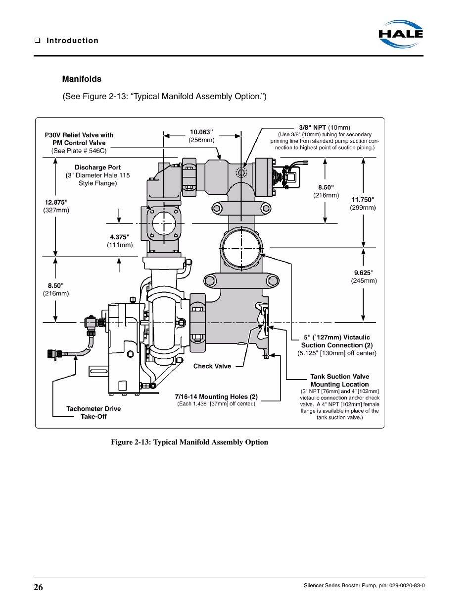 Manifolds, Figure 2-13: typical manifold assembly option | Hale MBP Booster User Manual | Page 27 / 116