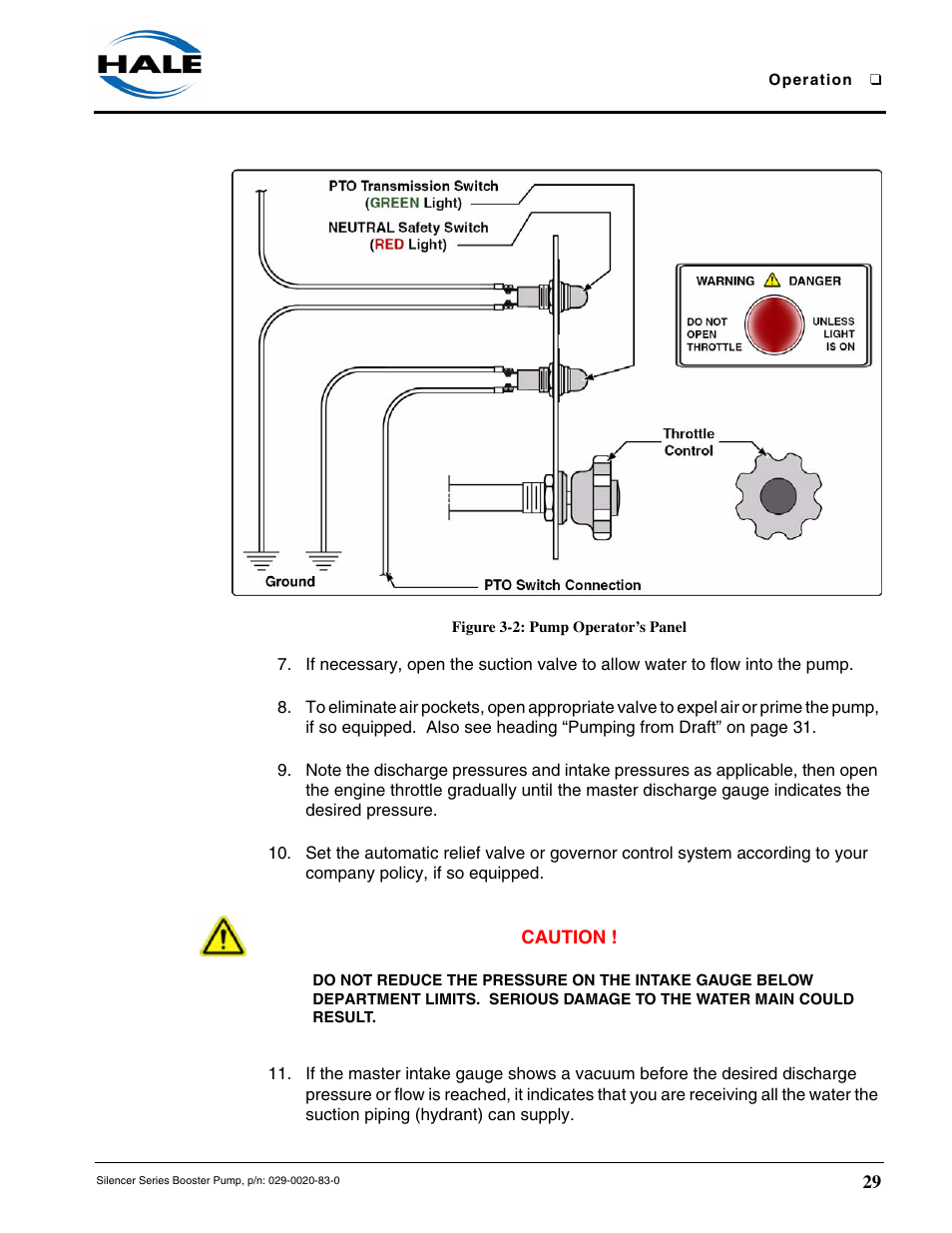 Figure 3-2: pump operator’s panel | Hale MBP Booster User Manual | Page 30 / 116