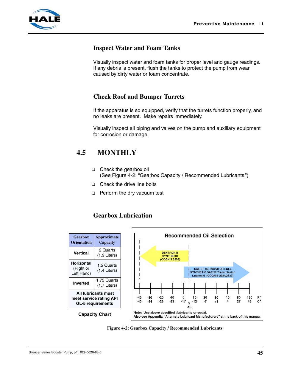 Inspect water and foam tanks, Check roof and bumper turrets, 5 monthly | Gearbox lubrication | Hale MBP Booster User Manual | Page 46 / 116