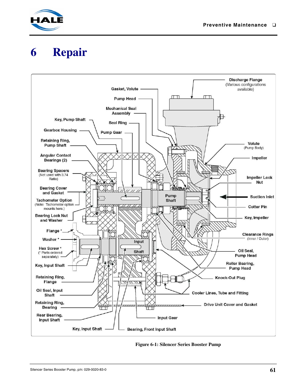 6 repair, Figure 6-1: silencer series booster pump, Repair | 6repair | Hale MBP Booster User Manual | Page 62 / 116