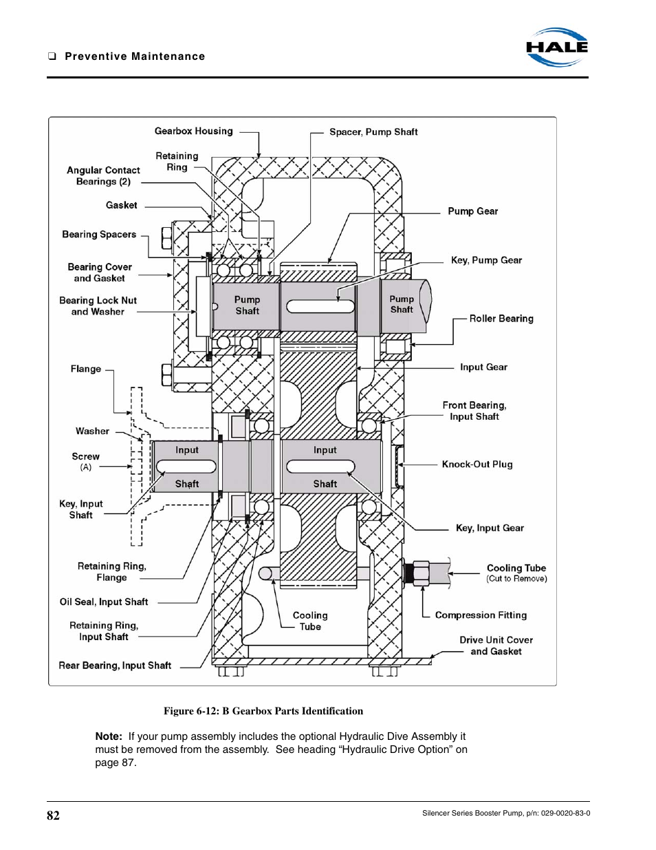 Figure 6-12: b gearbox parts identification | Hale MBP Booster User Manual | Page 83 / 116