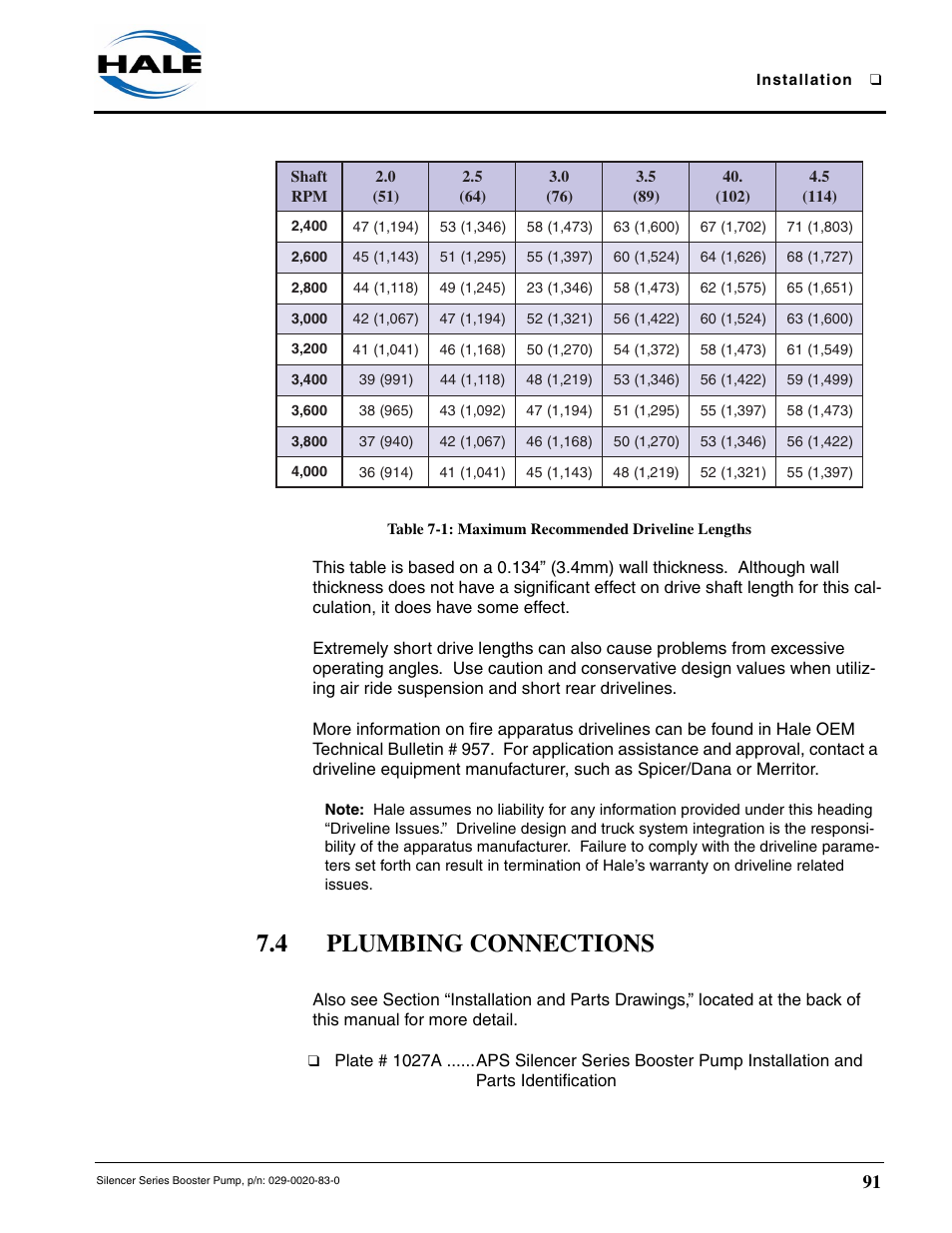 Table 7-1: maximum recommended driveline lengths, 4 plumbing connections | Hale MBP Booster User Manual | Page 92 / 116