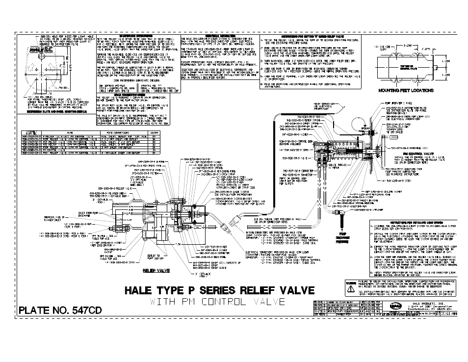 Hale PSD User Manual | Page 26 / 34