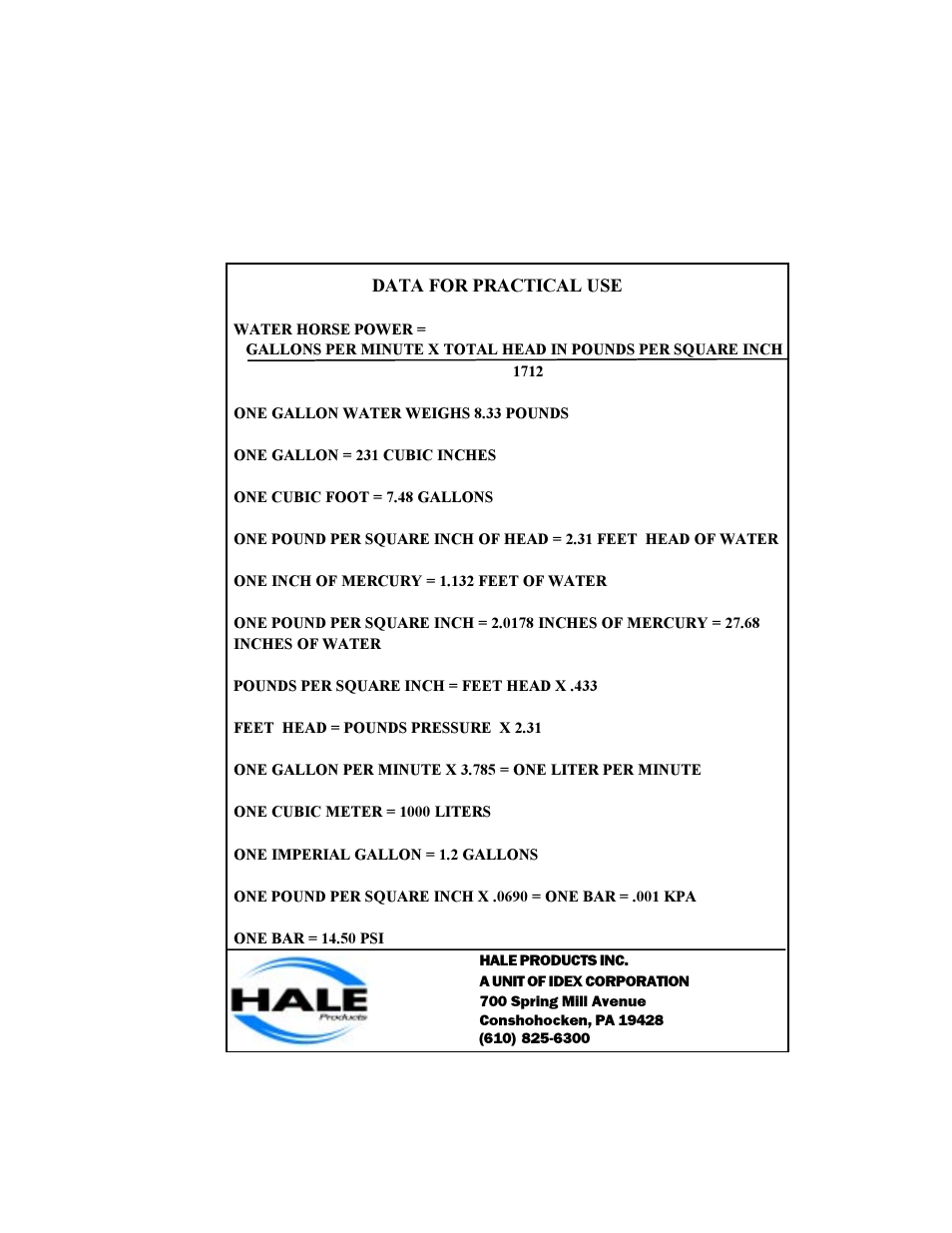 Hale PSD User Manual | Page 31 / 34