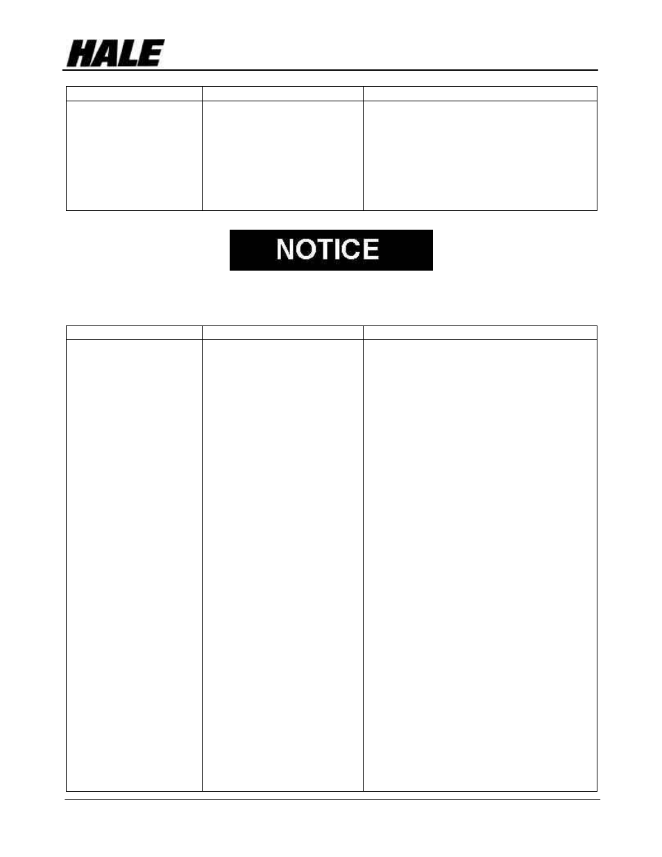 Hale Rear Mount User Manual | Page 12 / 34