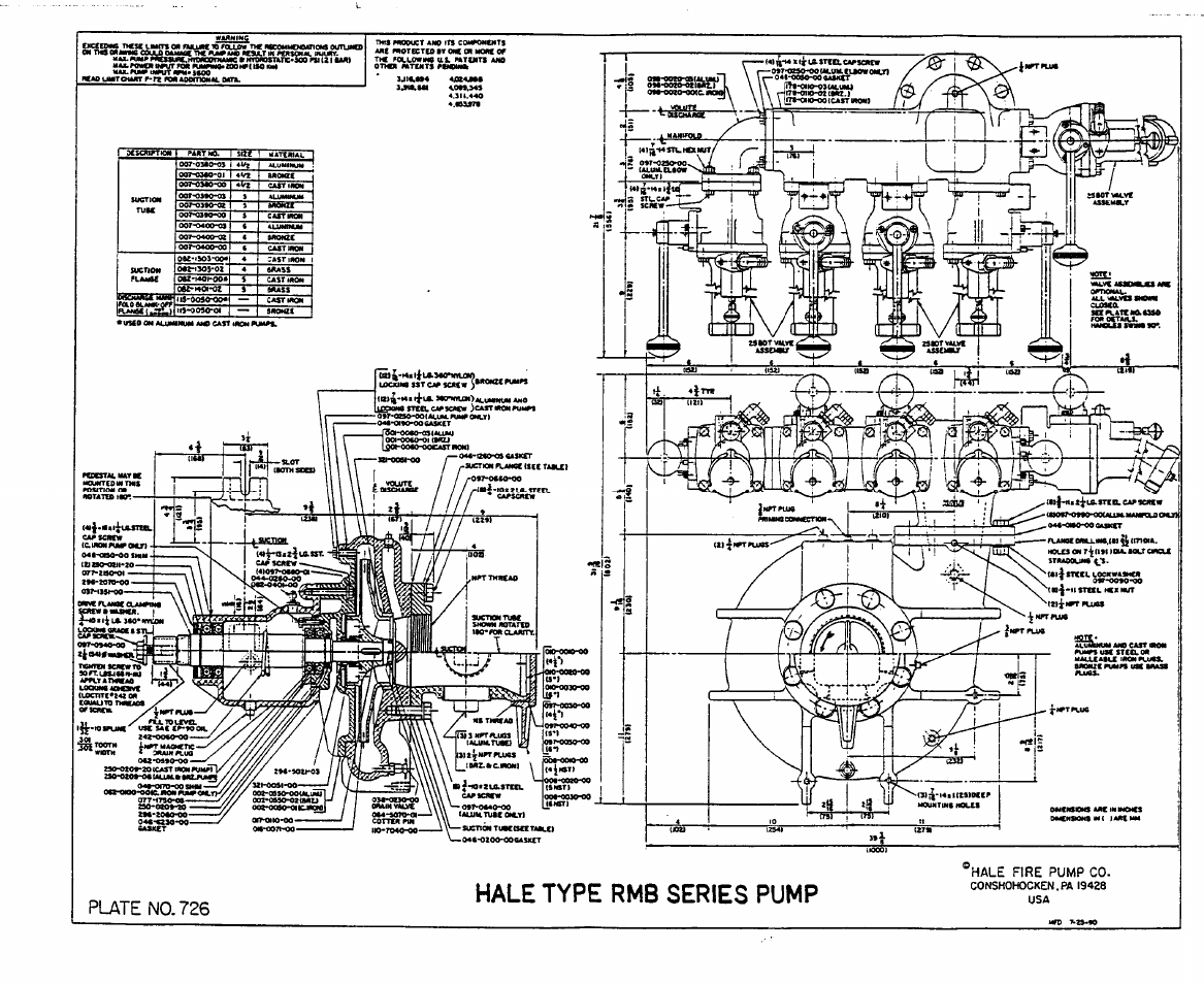 Plate 726, rmb pump | Hale Rear Mount User Manual | Page 20 / 34