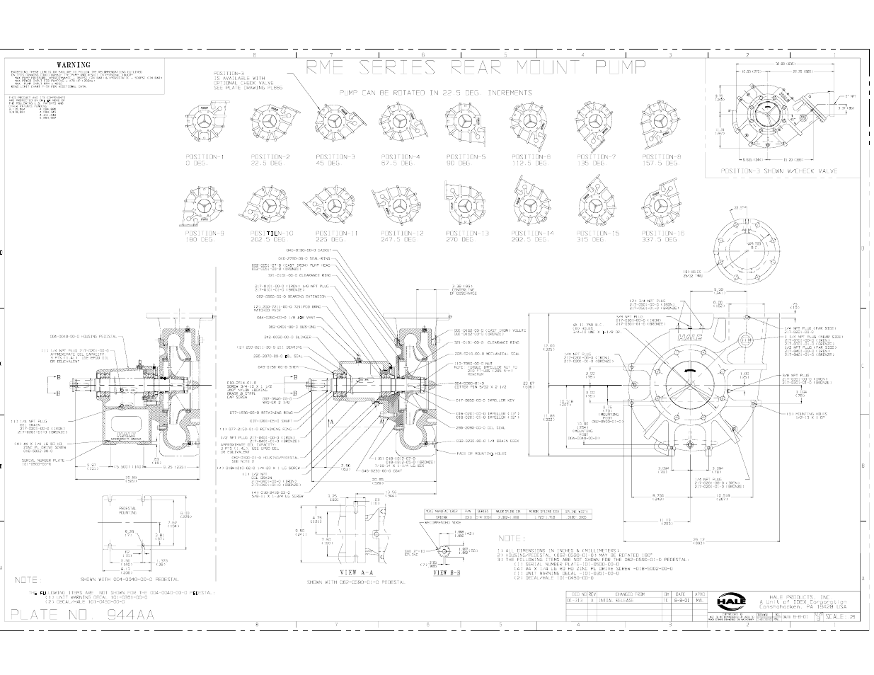 Plate 944aa rme pump | Hale Rear Mount User Manual | Page 22 / 34