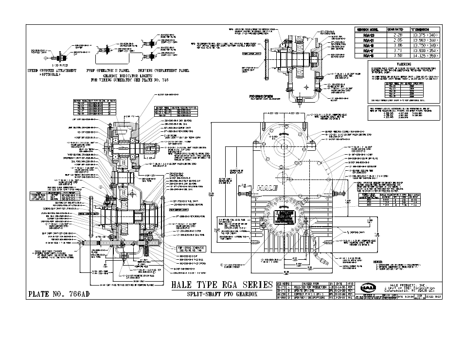 Plate 766ad, rga series gearbox | Hale Rear Mount User Manual | Page 26 / 34