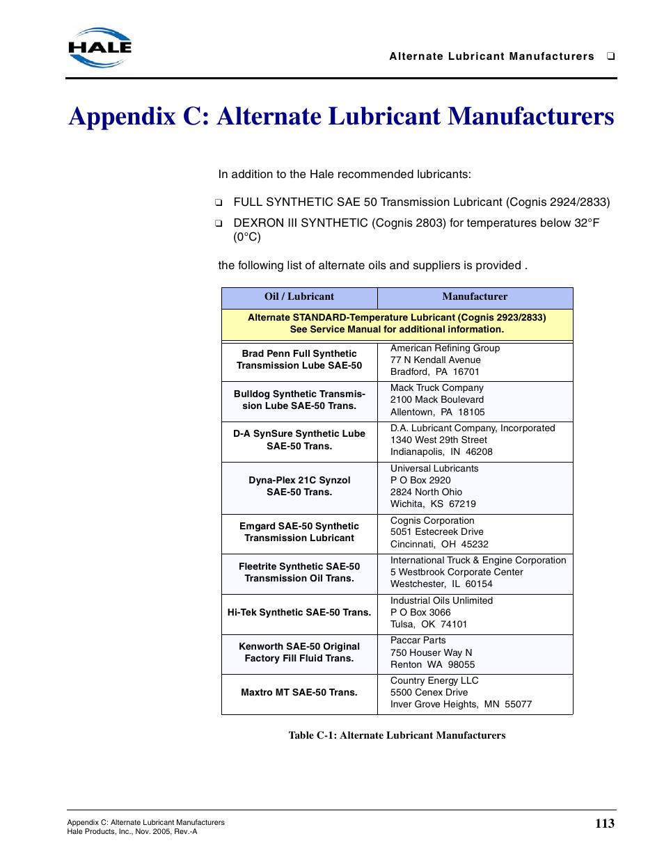 Appendix c: alternate lubricant manufacturers, Table c-1: alternate lubricant manufacturers | Hale RSD User Manual | Page 113 / 150